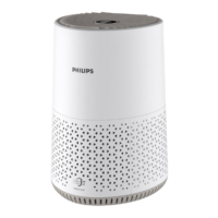 Preview: Philips AC0650