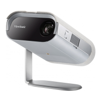 Preview: ViewSonic M1 Pro