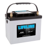Preview: Lifeline GPL Series