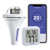 Preview: RainPoint Smart +