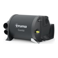 Preview: Truma Combi 6E