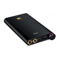 Preview: Fiio Q1 Mark II