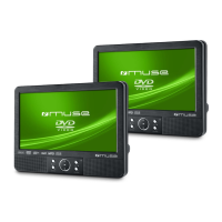 Preview: Muse M-995 CVB