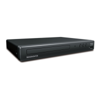Preview: Magnavox MBP1500