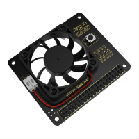Preview: argon audio FAN HAT