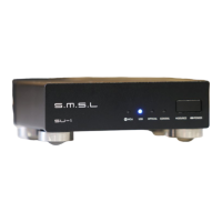 Preview: S.M.S.L SU-1