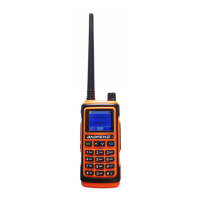 Preview: Baofeng UV-17R Series