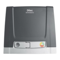 Preview: DITEC NEOS