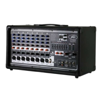 Preview: Peavey PV i 8500