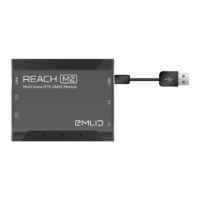 Preview: Emlid REACH M2