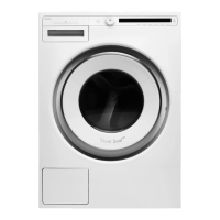 Preview: Asko W2084 1 Series