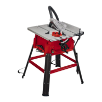 Preview: EINHELL TC-TS 2025/3 eco