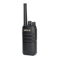 Preview: Retevis RT40