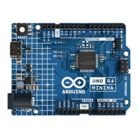 Preview: Arduino UNO R4 Minima