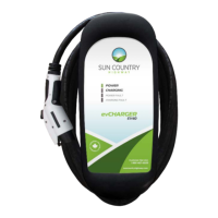 Preview: ClipperCreek EV Series