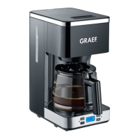 Preview: Graef FK 502