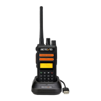 Preview: Retevis RT76P