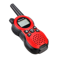 Preview: Retevis RT38