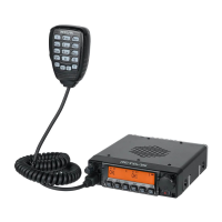 Preview: Retevis RA87