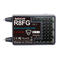 Preview: RadioLink R8FG V2.1