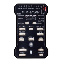 Preview: RadioLink PIXHAWK