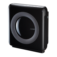 Preview: Coway AP-1512HH