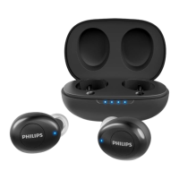 Preview: Philips UT102