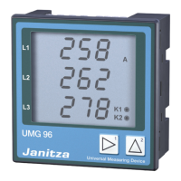 Preview: janitza optec UMG-96