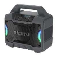 Preview: ION GAME DAY PRIMETIME