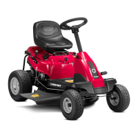 Preview: Troy-Bilt TB30R
