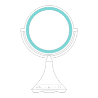 Preview: iHome LUX