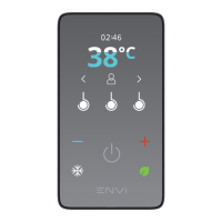 Preview: Triton ENVI