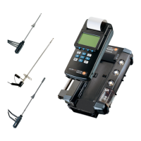 Preview: TESTO 350 S