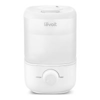 Preview: Levoit Classic 160