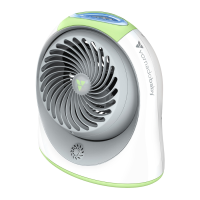 Preview: Vornado Breesi LS