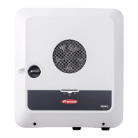 Preview: Fronius xPrimo GEN24 4.0 Plus
