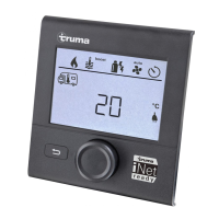 Preview: Truma Combi CP Plus