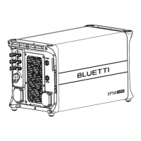 Preview: Bluetti EP760