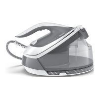 Preview: Philips GC7920/20