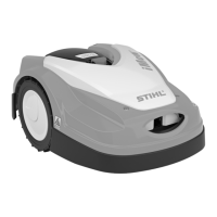 Preview: Stihl RMI 422