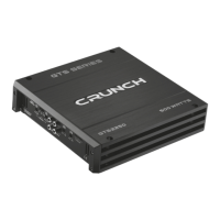 Preview: Crunch GTS Series
