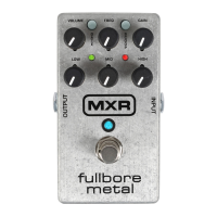 Preview: mxr FULLBORE METAL