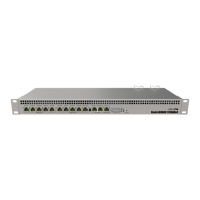 Preview: MikroTik RB1100AHx4