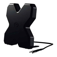 Preview: Panorama Antennas DMM-7-38