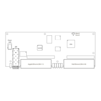 Preview: RouterBOARD RB2011U Series