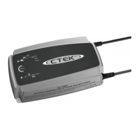 Preview: CTEK MULTI XS 25000