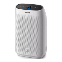 Preview: Philips 1000i Series