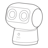 Preview: EUFY S350