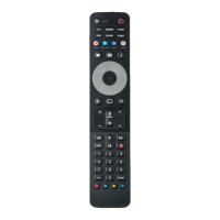 Preview: One for All SMART CONTROL PRO