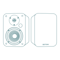 Preview: Bestisan SR04